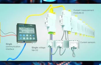 EnWG-konformen Messsystem DIRIS DIGIWARE